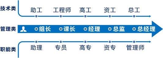 1632136014.png 45bed7e1712bd16347038451dae3472.png